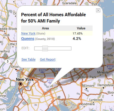 Make New York Affordable!
