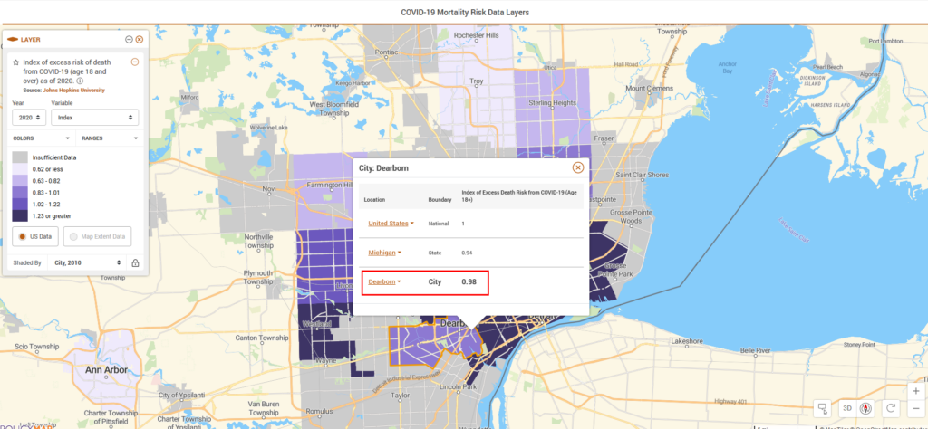 Map of Dearborn, just south of Detroit. A pop up menu shows that the average Dearborn resident is 0.98 times as likely to die of COVID-19 as the average adult in the U.S.